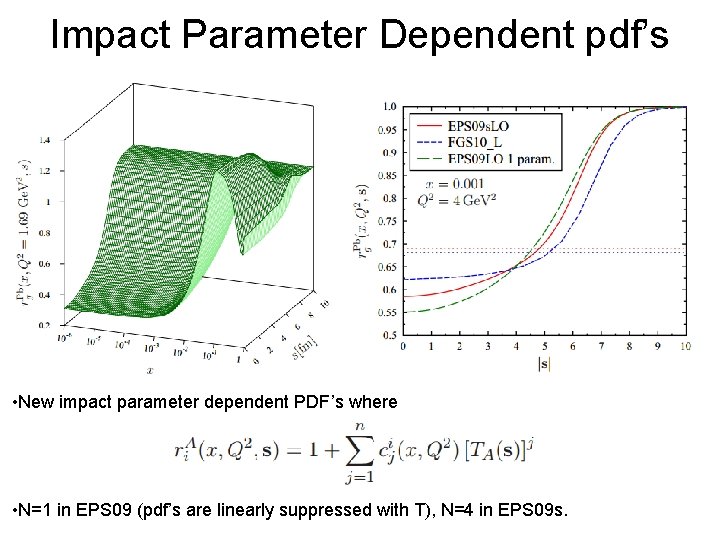 Impact Parameter Dependent pdf’s • New impact parameter dependent PDF’s where • N=1 in