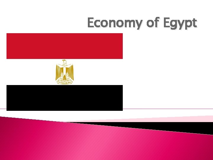 Economy of Egypt 