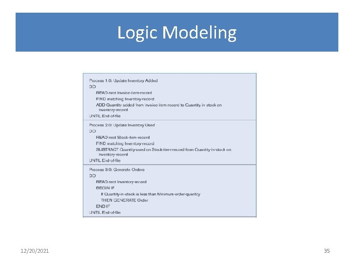 Logic Modeling 12/20/2021 35 