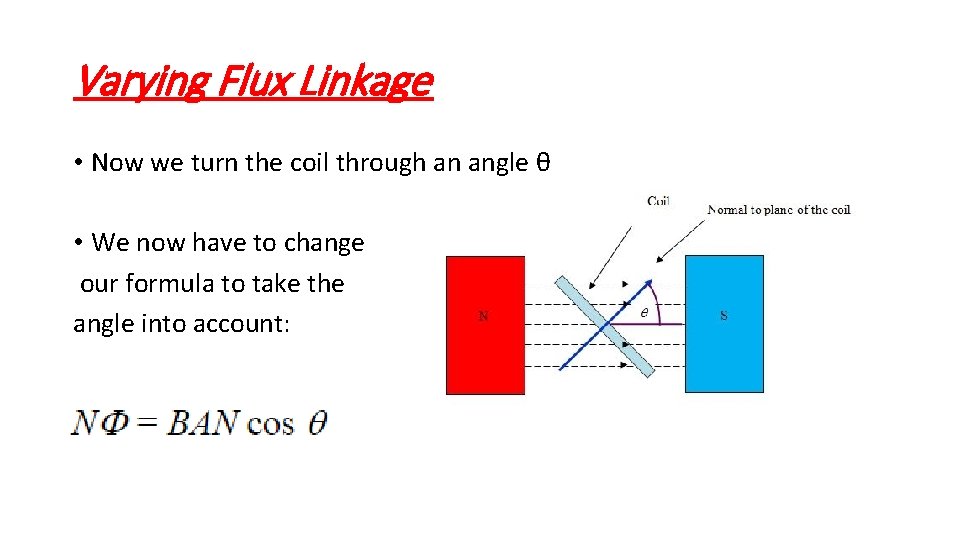 Varying Flux Linkage • Now we turn the coil through an angle θ •