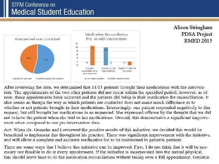 Alison Stringham PDSA Project RMED 2015 Alison Stringham PDSA Project RMED 2015
