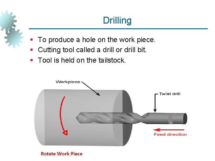 Drilling § To produce a hole on the work piece. § Cutting tool called