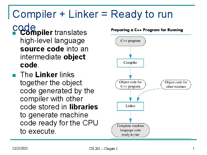 Compiler + Linker = Ready to run code n Compiler translates n high-level language