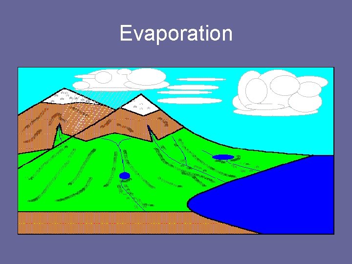 Evaporation 