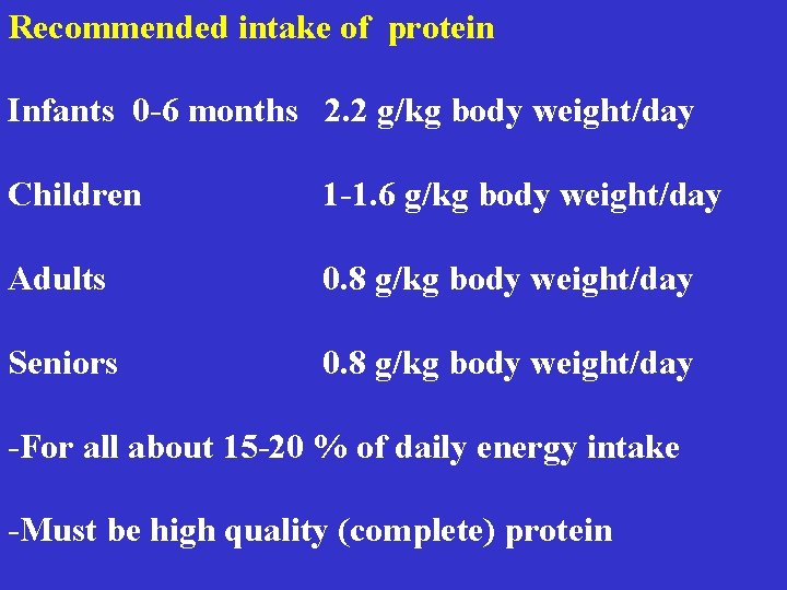 Recommended intake of protein Infants 0 -6 months 2. 2 g/kg body weight/day Children