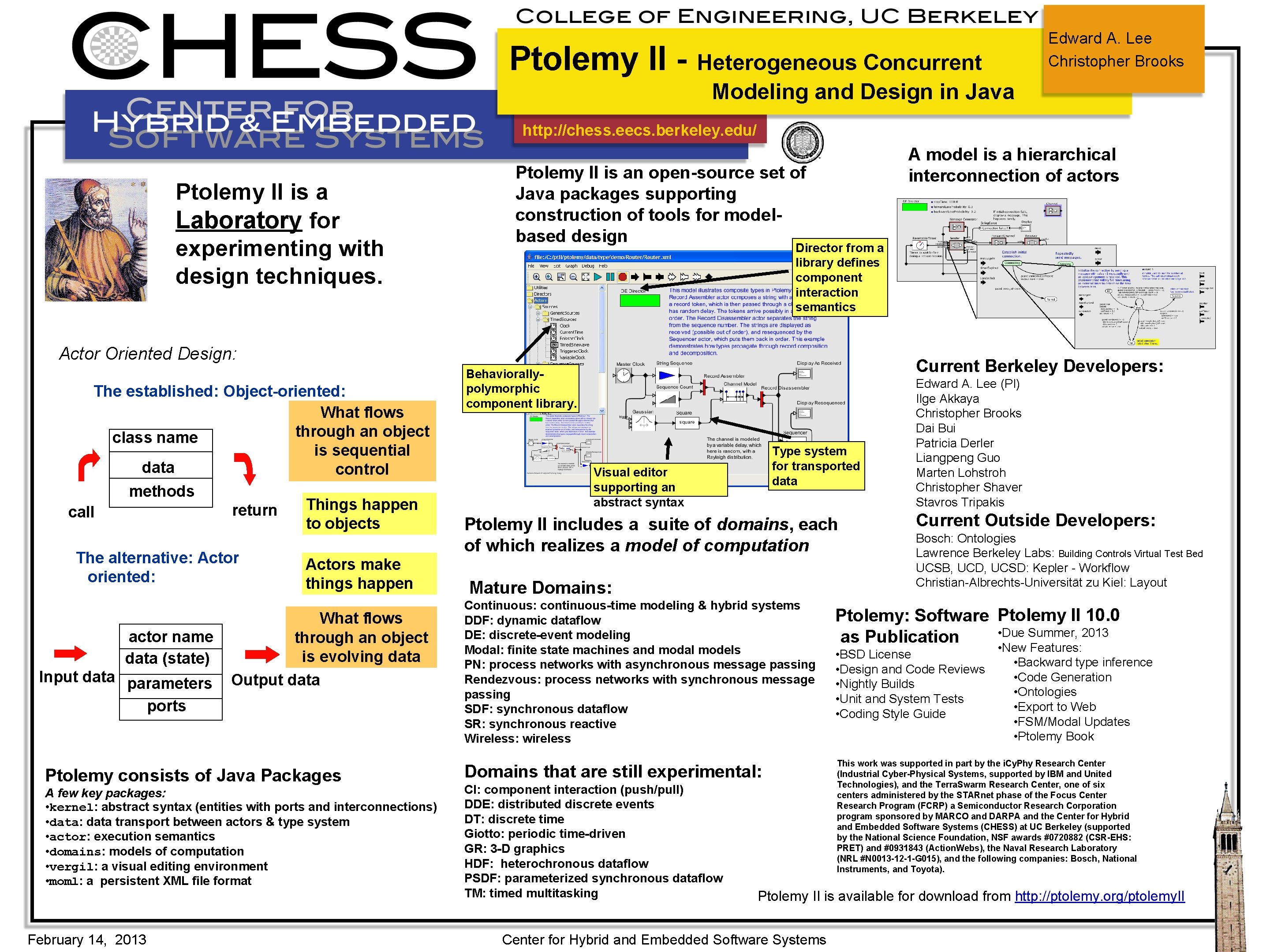 Ptolemy II - Heterogeneous Concurrent Edward A. Lee Christopher Brooks Modeling and Design in