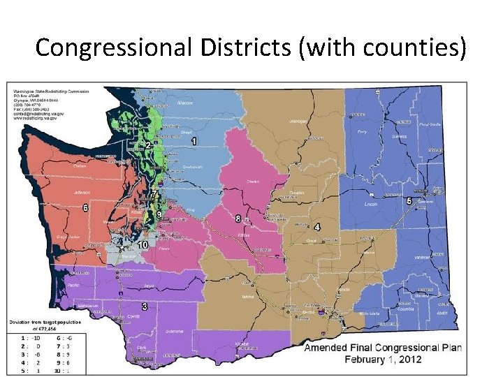 Congressional Districts (with counties) 