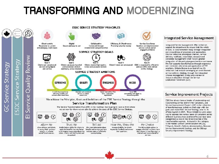 TRANSFORMING AND MODERNIZING 6 