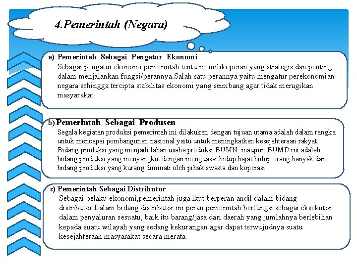 4. Pemerintah (Negara) a) Pemerintah Sebagai Pengatur Ekonomi Sebagai pengatur ekonomi pemerintah tentu memiliki