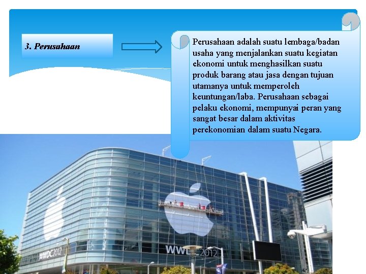 3. Perusahaan adalah suatu lembaga/badan usaha yang menjalankan suatu kegiatan ekonomi untuk menghasilkan suatu