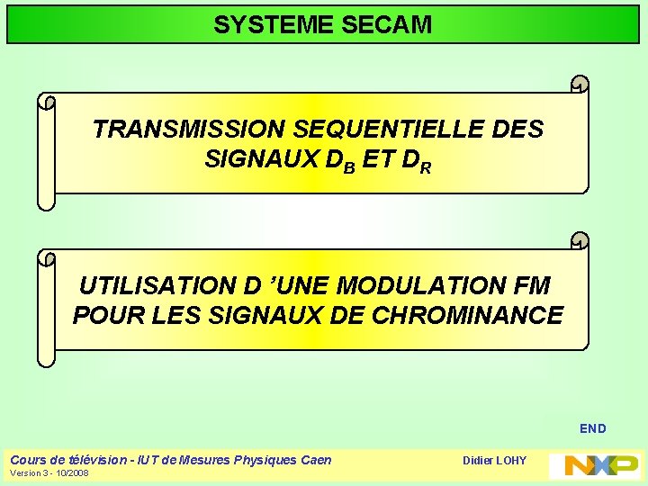 SYSTEME SECAM TRANSMISSION SEQUENTIELLE DES SIGNAUX DB ET DR UTILISATION D ’UNE MODULATION FM