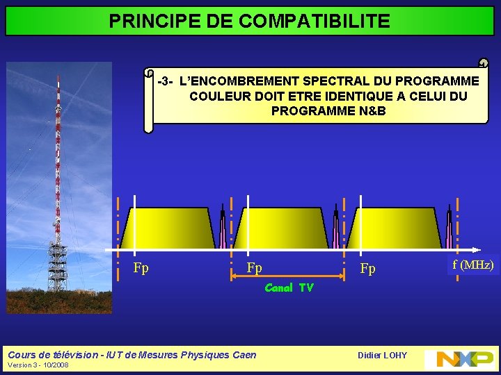 PRINCIPE DE COMPATIBILITE -3 - L’ENCOMBREMENT SPECTRAL DU PROGRAMME COULEUR DOIT ETRE IDENTIQUE A
