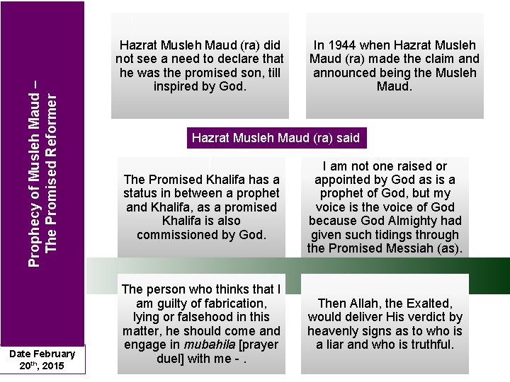 Prophecy of Musleh Maud – The Promised Reformer Date February 20 th, 2015 Hazrat