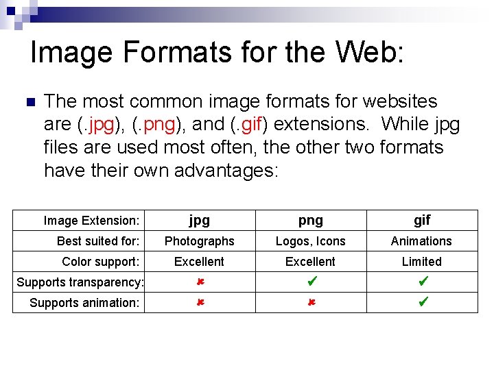 Image Formats for the Web: n The most common image formats for websites are