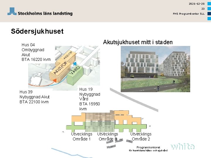 2021 -12 -20 23 FHS Programkontor SLL Södersjukhuset Akutsjukhuset mitt i staden Hus 04