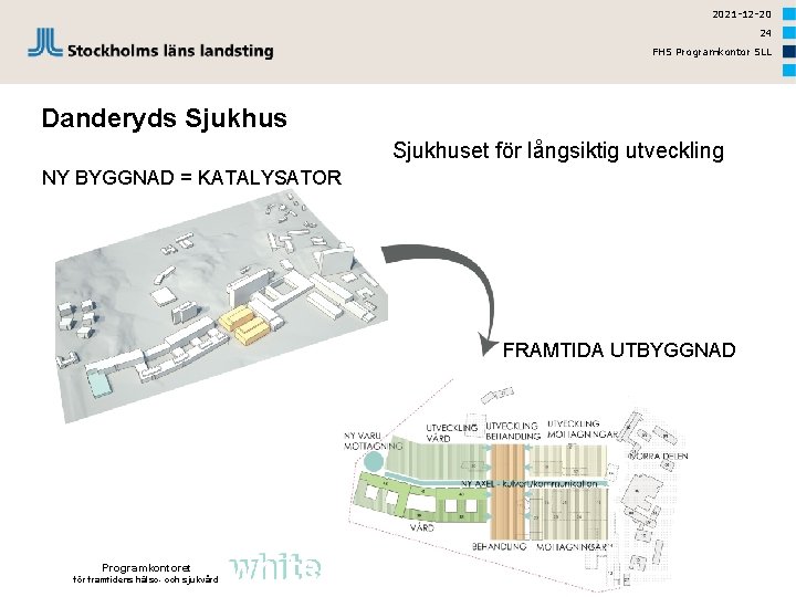 2021 -12 -20 24 FHS Programkontor SLL Danderyds Sjukhuset för långsiktig utveckling NY BYGGNAD