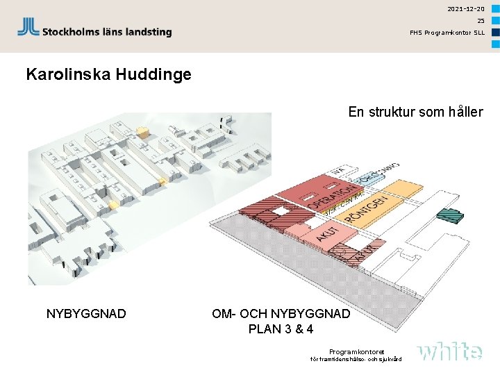 2021 -12 -20 25 FHS Programkontor SLL Karolinska Huddinge En struktur som håller NYBYGGNAD