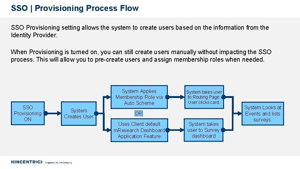 SSO | Provisioning Process Flow SSO Provisioning setting allows the system to create users