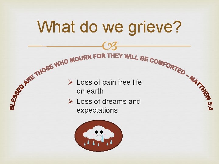 What do we grieve? Ø Loss of pain free life on earth Ø Loss