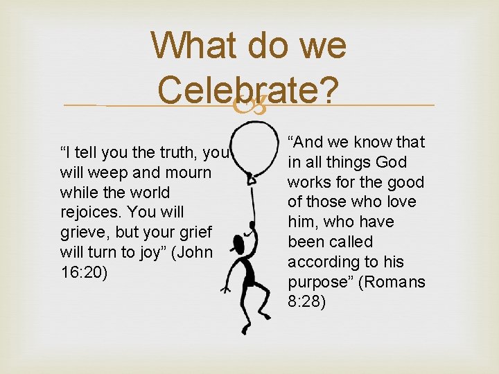 What do we Celebrate? “I tell you the truth, you will weep and mourn