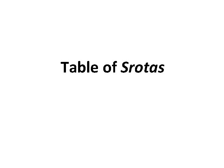 Table of Srotas 