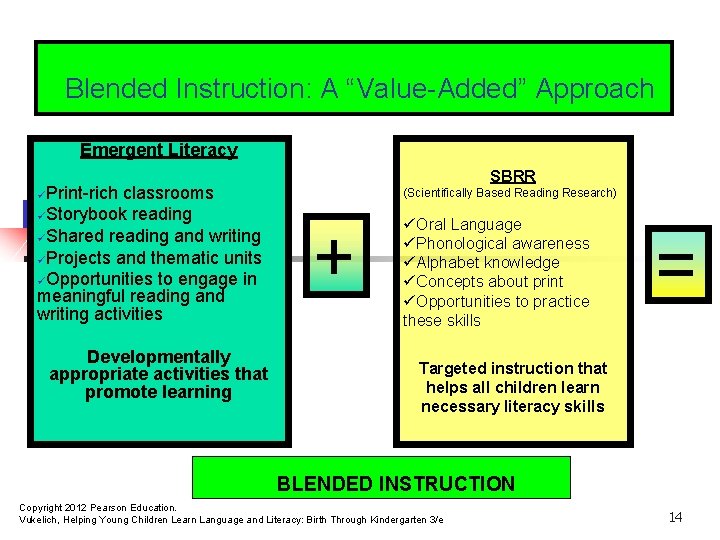 Blended Instruction: A “Value-Added” Approach Emergent Literacy classrooms üStorybook reading üShared reading and writing