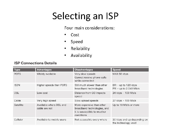 Selecting an ISP Four main considerations: • Cost • Speed • Reliability • Availability