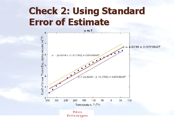 Check 2: Using Standard Error of Estimate 