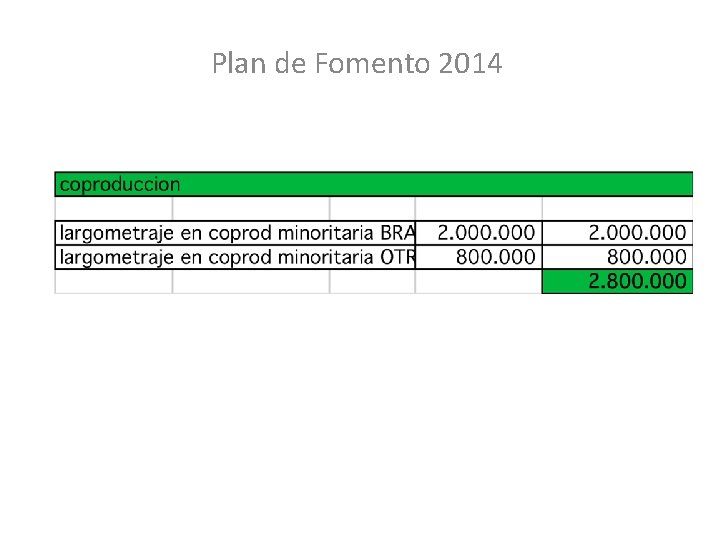 Plan de Fomento 2014 