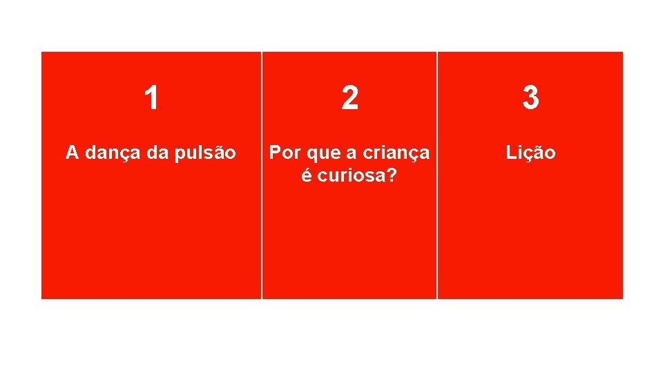 1 2 3 A dança da pulsão Por que a criança é curiosa? Lição