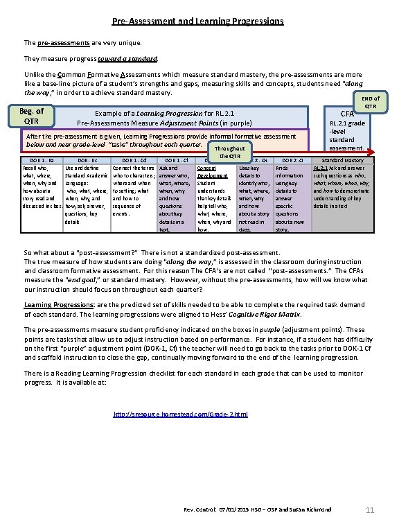 Pre‐Assessment and Learning Progressions The pre‐assessments are very unique. They measure progress toward a