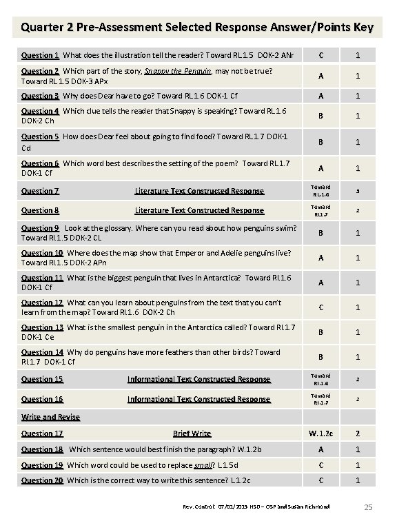 Quarter 2 Pre‐Assessment Selected Response Answer/Points Key Question 1 What does the illustration tell