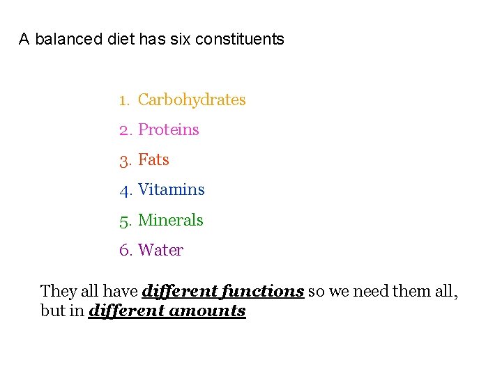 A balanced diet has six constituents 1. Carbohydrates 2. Proteins 3. Fats 4. Vitamins