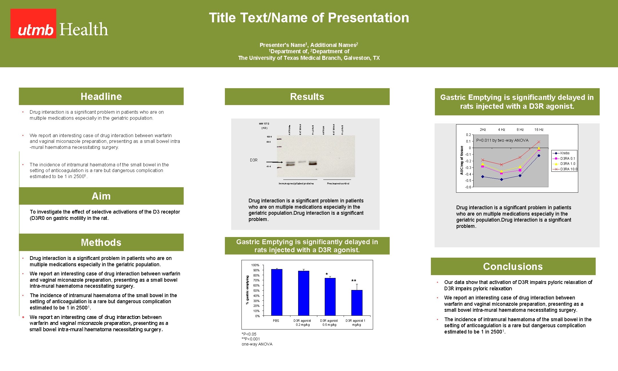 Title Text/Name of Presentation Presenter's Name 1, Additional Names 2 1 Department of, 2