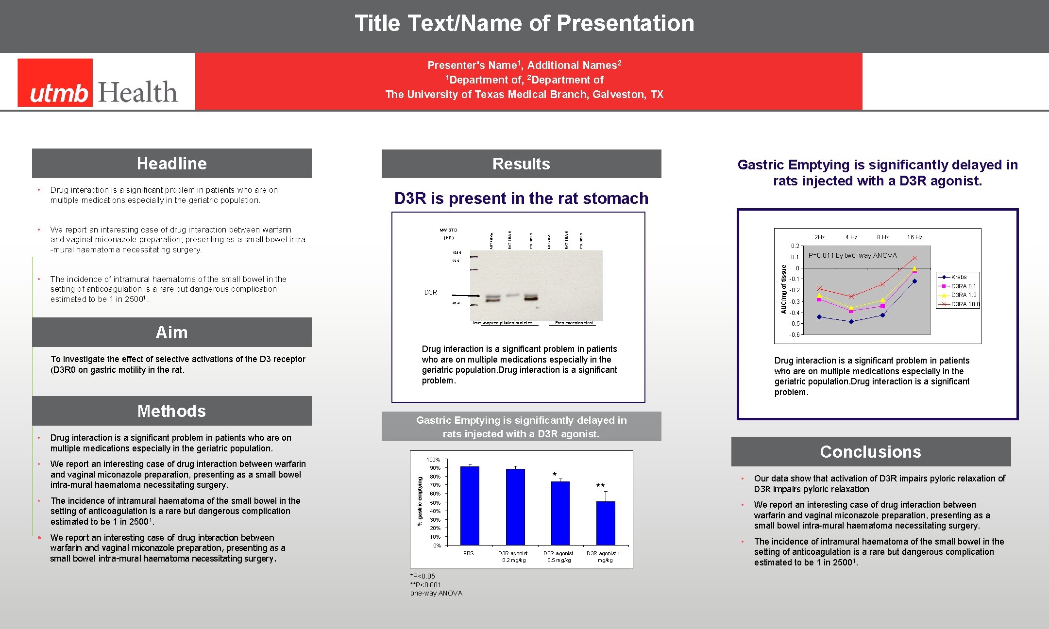 Title Text/Name of Presentation Presenter's Name 1, Additional Names 2 1 Department of, 2
