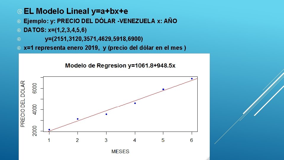  EL Modelo Lineal y=a+bx+e Ejemplo: y: PRECIO DEL DÓLAR -VENEZUELA x: AÑO DATOS: