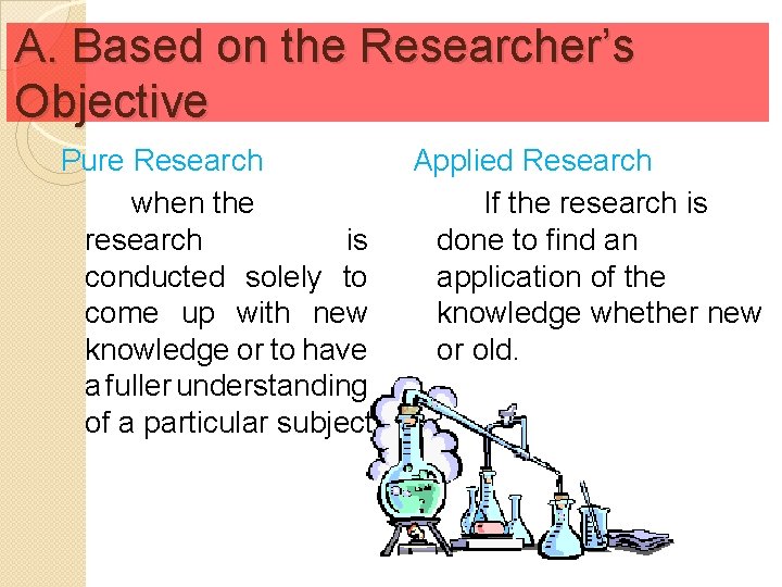 A. Based on the Researcher’s Objective Pure Research Applied Research when the If the