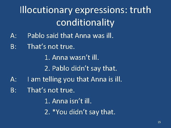 Illocutionary expressions: truth conditionality A: B: Pablo said that Anna was ill. That’s not