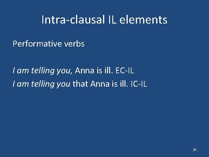 Intra-clausal IL elements Performative verbs I am telling you, Anna is ill. EC-IL I