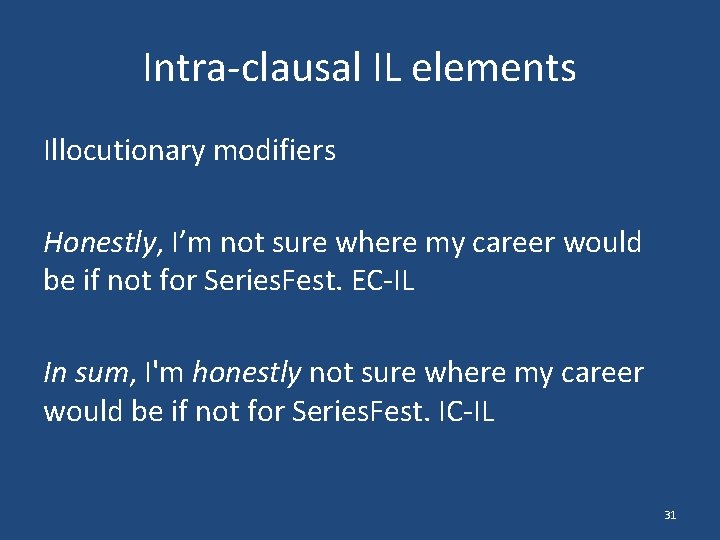 Intra-clausal IL elements Illocutionary modifiers Honestly, I’m not sure where my career would be