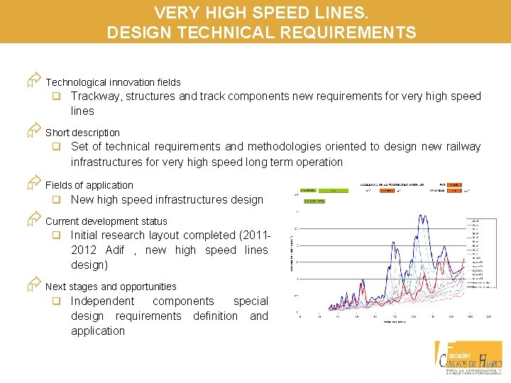 VERY HIGH SPEED LINES. DESIGN TECHNICAL REQUIREMENTS Æ Technological innovation fields q Trackway, structures