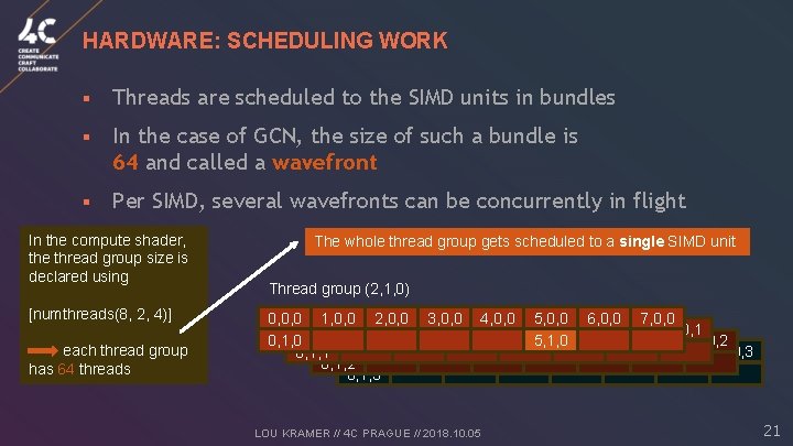 HARDWARE: SCHEDULING WORK § Threads are scheduled to the SIMD units in bundles §