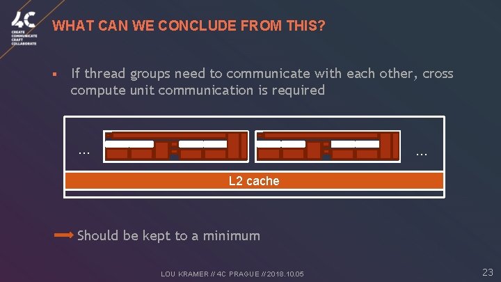 WHAT CAN WE CONCLUDE FROM THIS? § If thread groups need to communicate with