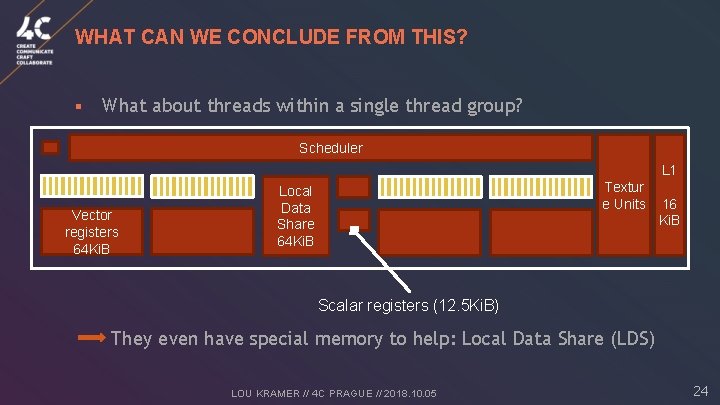WHAT CAN WE CONCLUDE FROM THIS? § What about threads within a single thread