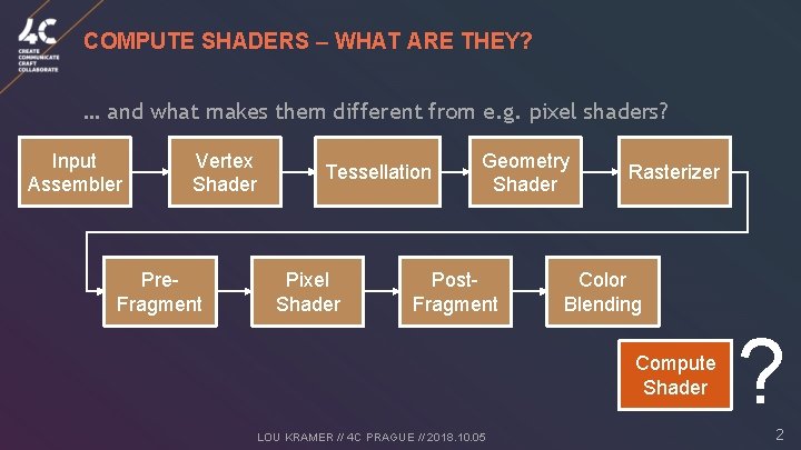 COMPUTE SHADERS – WHAT ARE THEY? … and what makes them different from e.