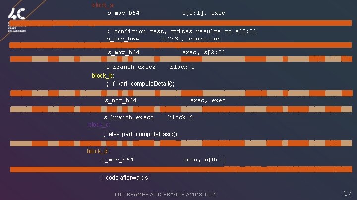 block_a: s_mov_b 64 s[0: 1], exec ; condition test, writes results to s[2: 3]