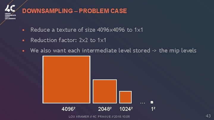DOWNSAMPLING – PROBLEM CASE § Reduce a texture of size 4096 x 4096 to