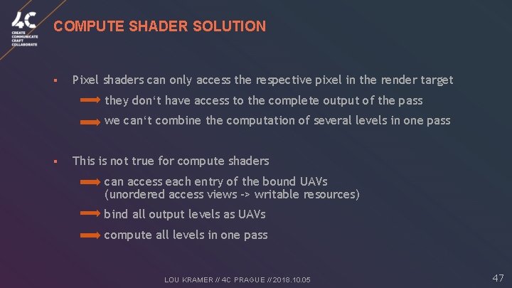 COMPUTE SHADER SOLUTION § Pixel shaders can only access the respective pixel in the