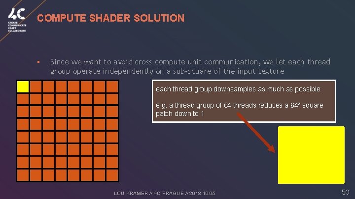 COMPUTE SHADER SOLUTION § Since we want to avoid cross compute unit communication, we