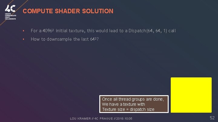 COMPUTE SHADER SOLUTION § For a 4096² initial texture, this would lead to a